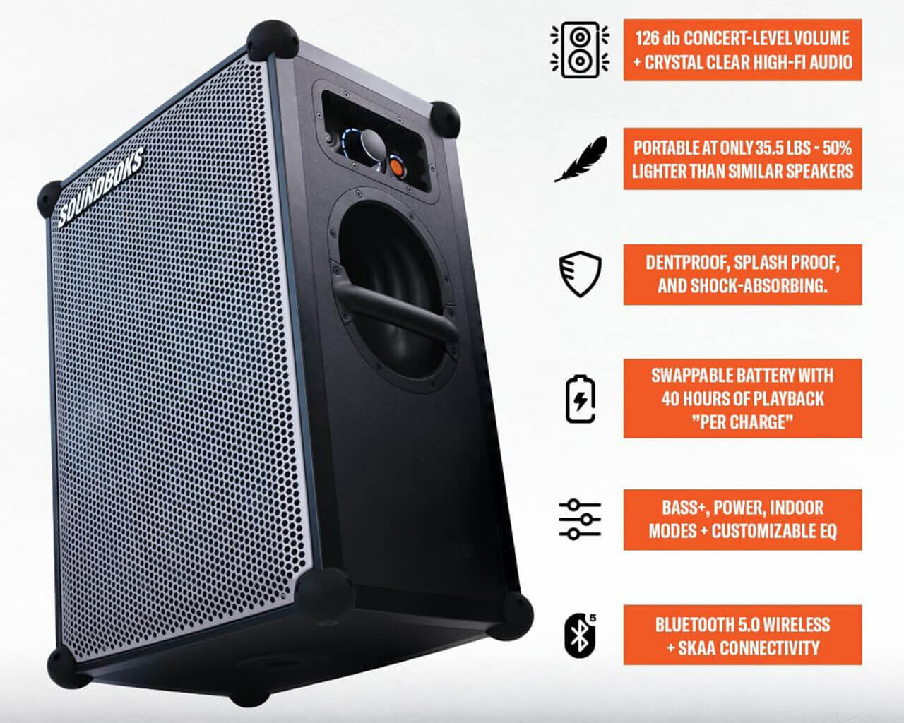 Soundboks 2 sale sales