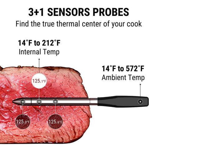 ThermoPro 4 Probe Tempspike Pro TP980W Wireless Meat Thermometer, , hi-res