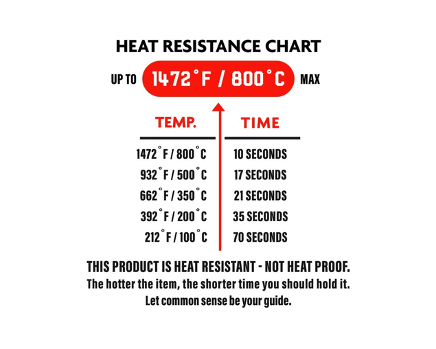 Hardcore Carnivore High Heat Gloves, , hi-res