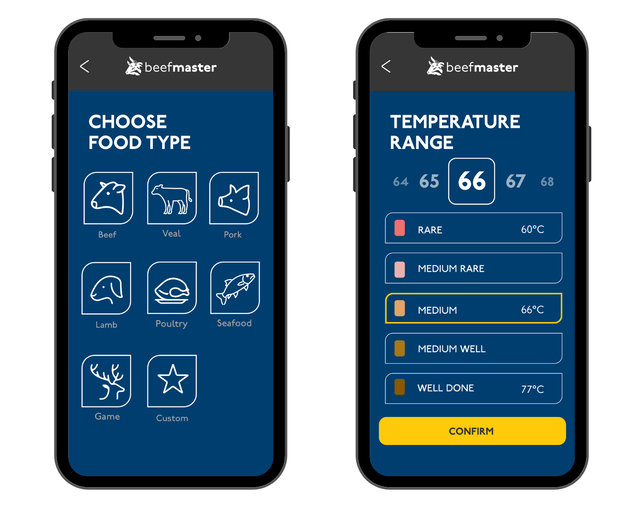 Beefmaster Digital Display, , hi-res