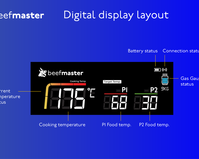 Beefmaster Digital Display, , hi-res