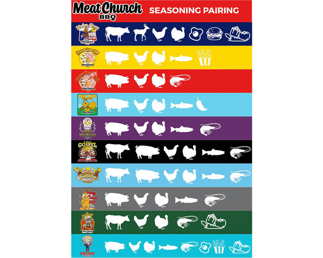 Meat Church Texas Sugar BBQ Rub, , hi-res