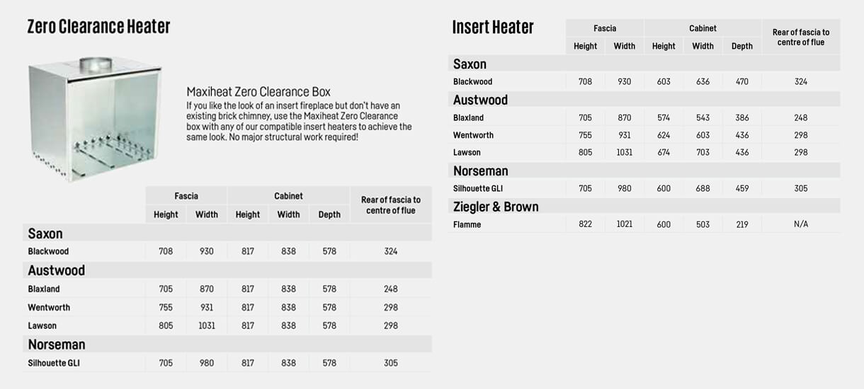 Hearth Clearance Dimensions