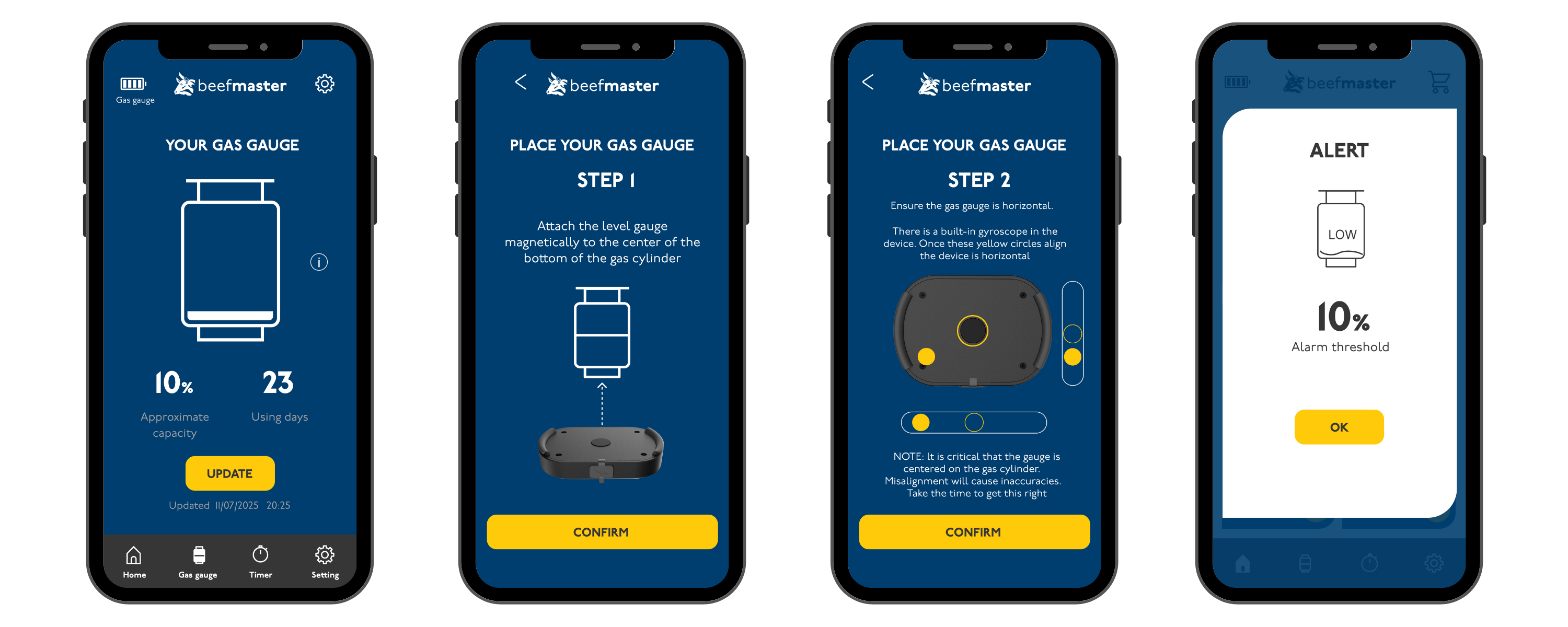 Ziegler & Brown Ultrasonic Gas Gauge, , hi-res image number null
